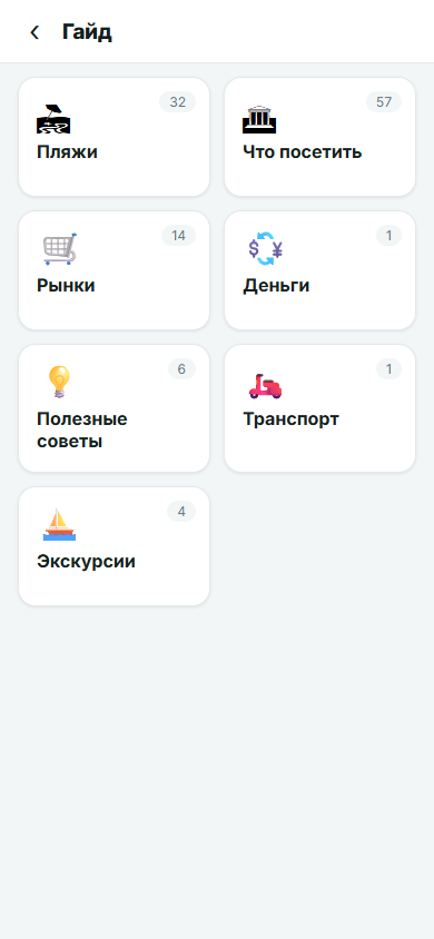 Категории гайда с количеством материалов