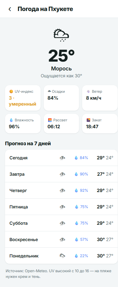 Погода и прогноз на 7 дней